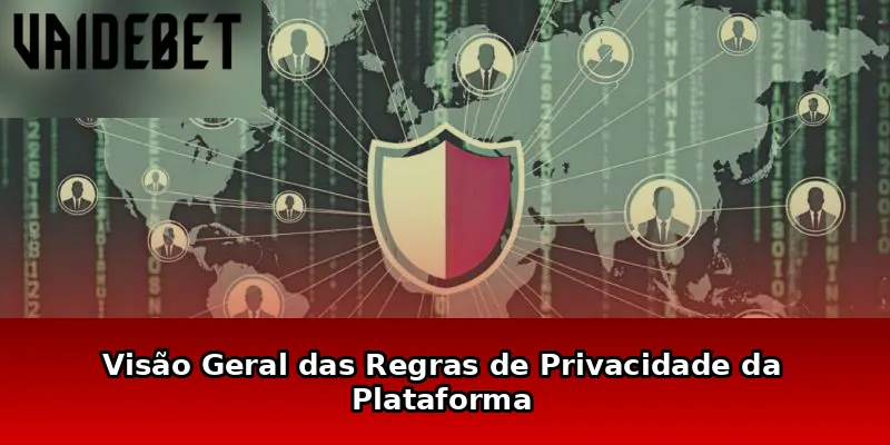 Visão Geral das Regras de Privacidade da Plataforma